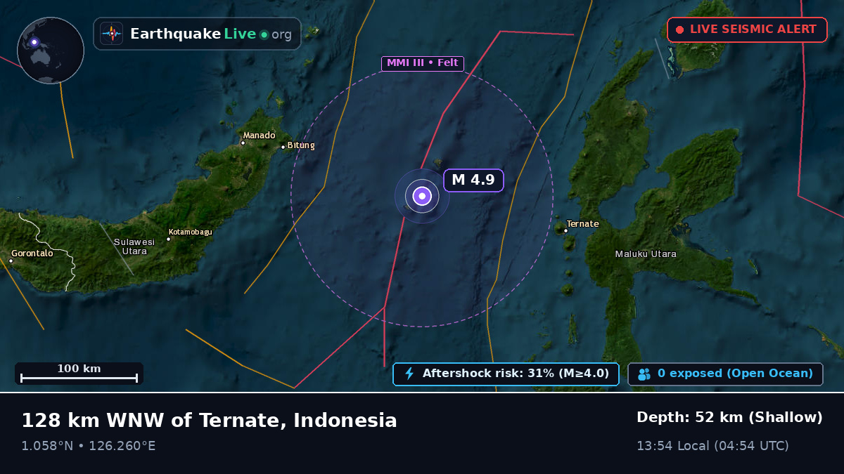 Molucca Sea (Indonesia)