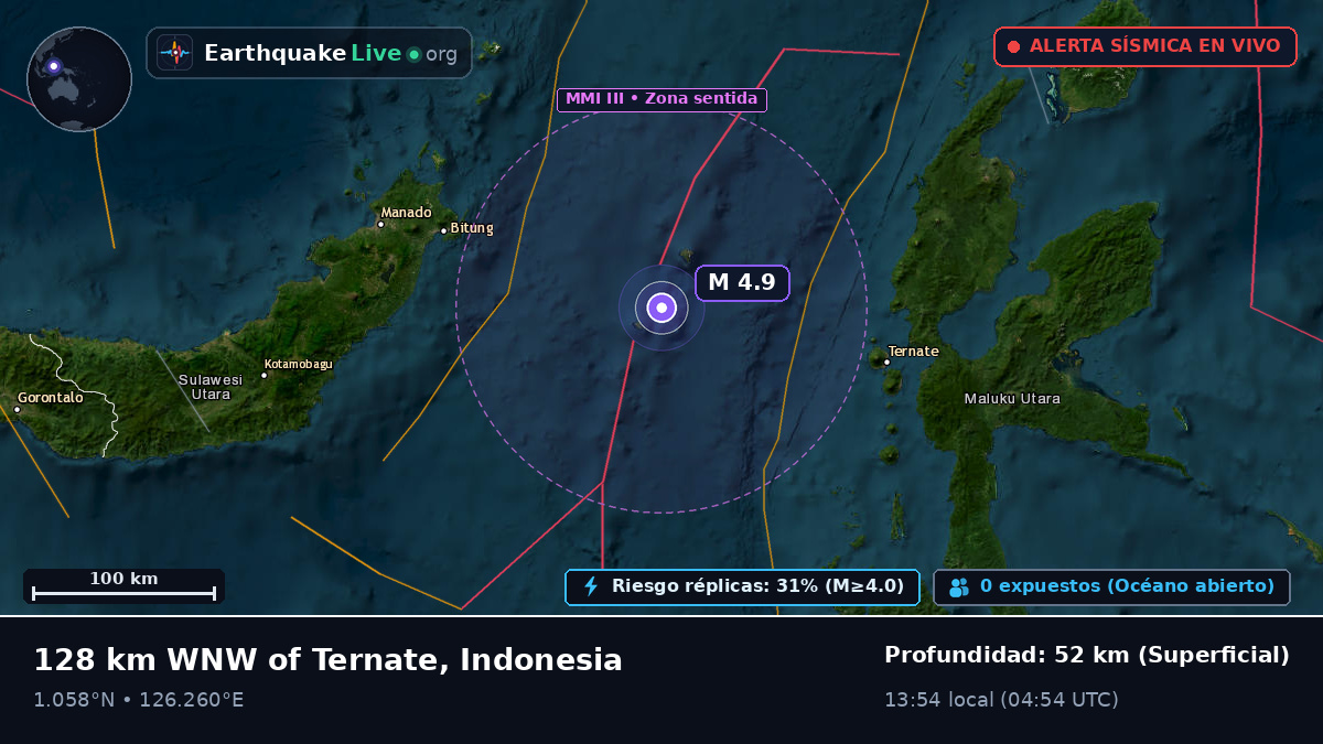 Mar de Molucas (Indonesia)
