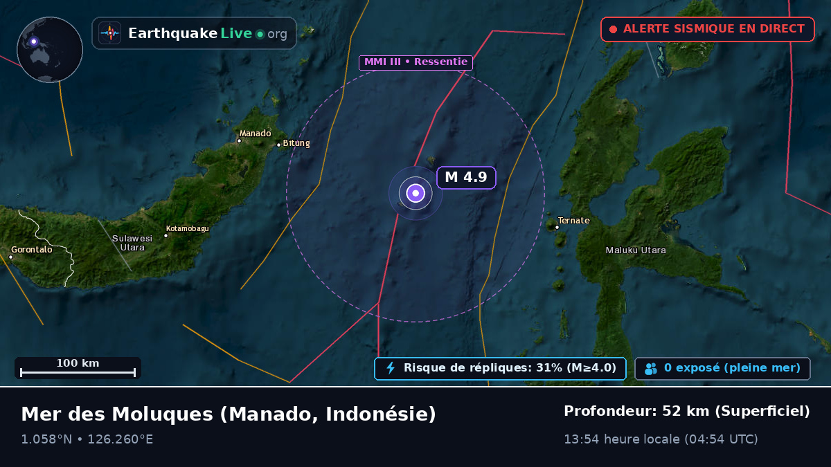Mer des Moluques (Indonésie)