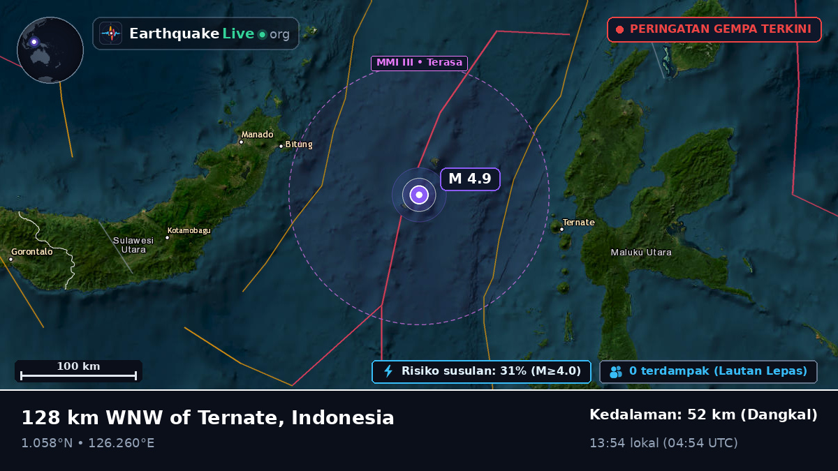 Laut Maluku (Indonesia)
