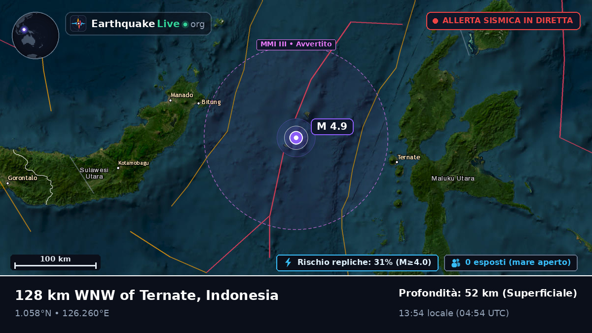 Mare delle Molucche (Indonesia)