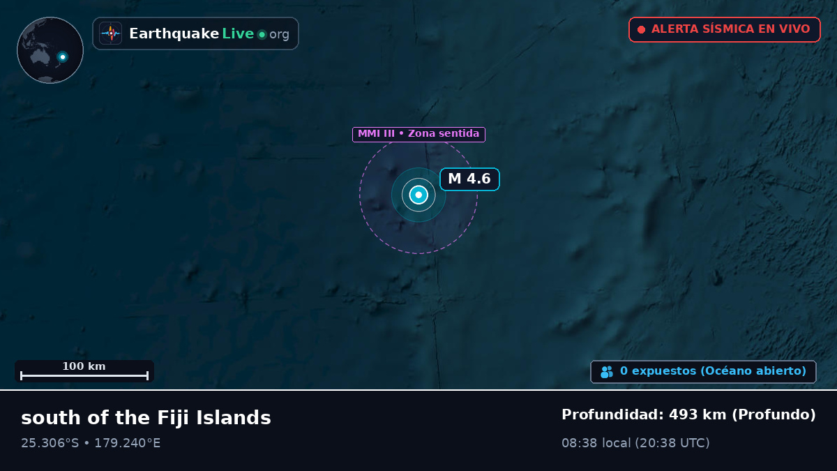Océano Pacífico Sur (Kermadec Islands)