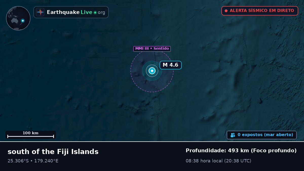 Oceano Pacífico Sul (Kermadec Islands)