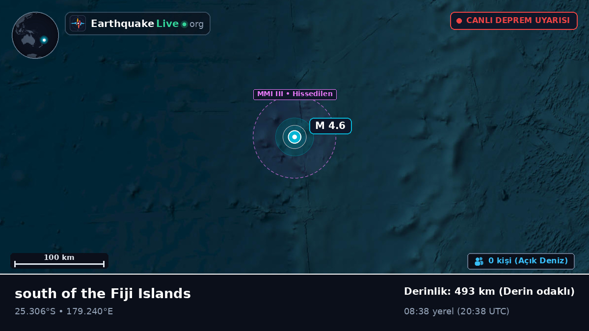 Güney Pasifik Okyanusu (Kermadec Islands)