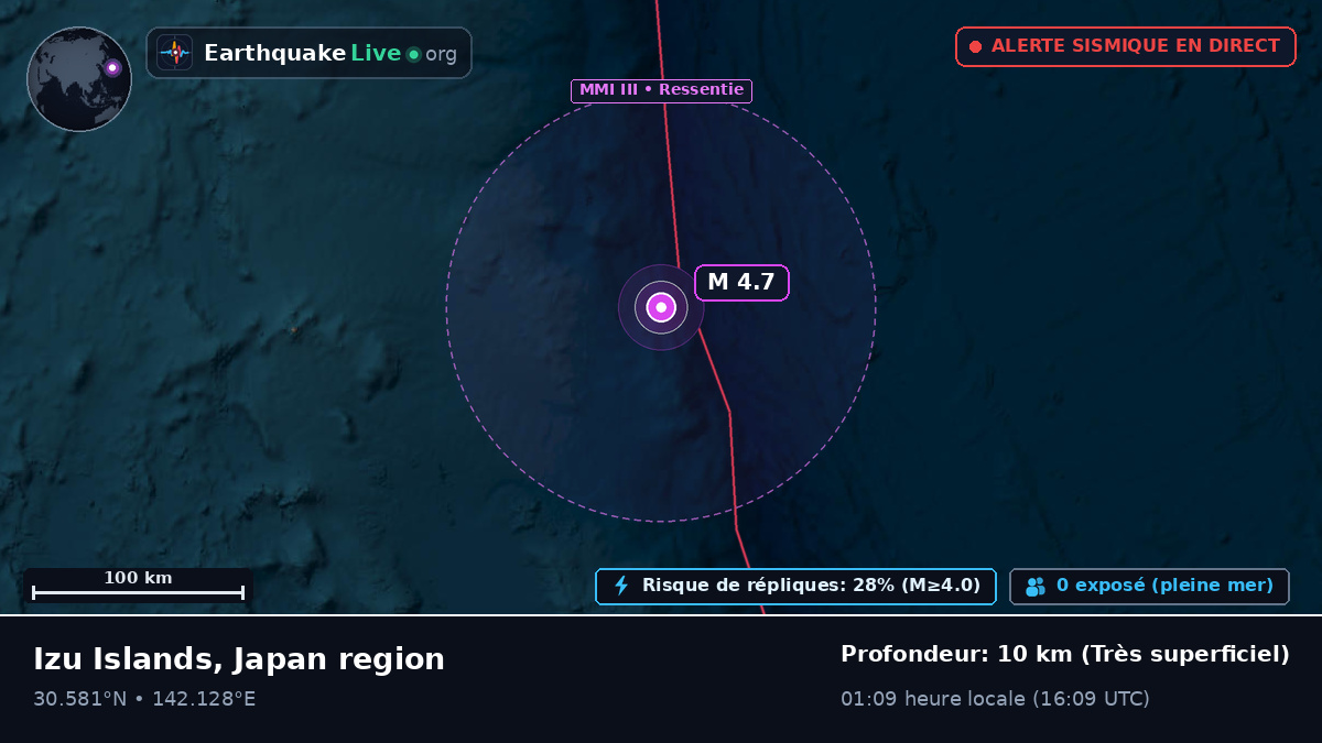 Océan Pacifique Nord (Japon)