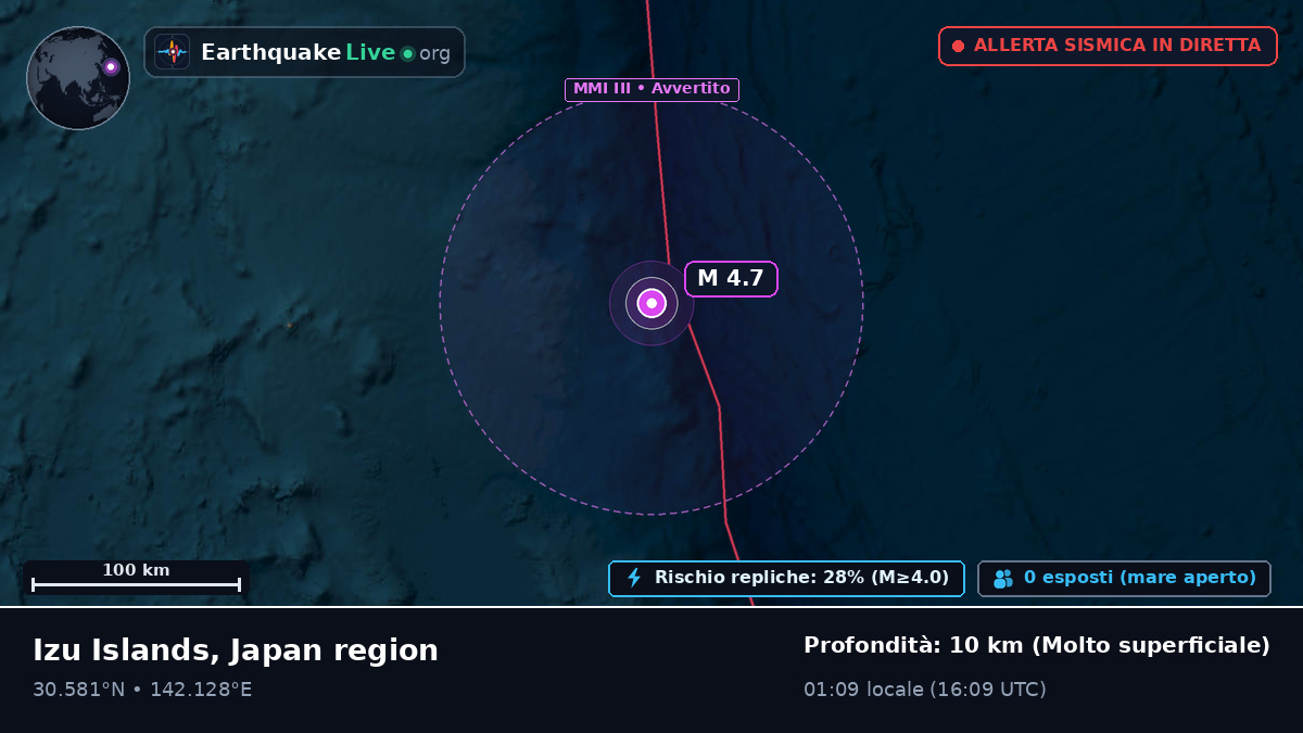 Oceano Pacifico settentrionale (Giappone)