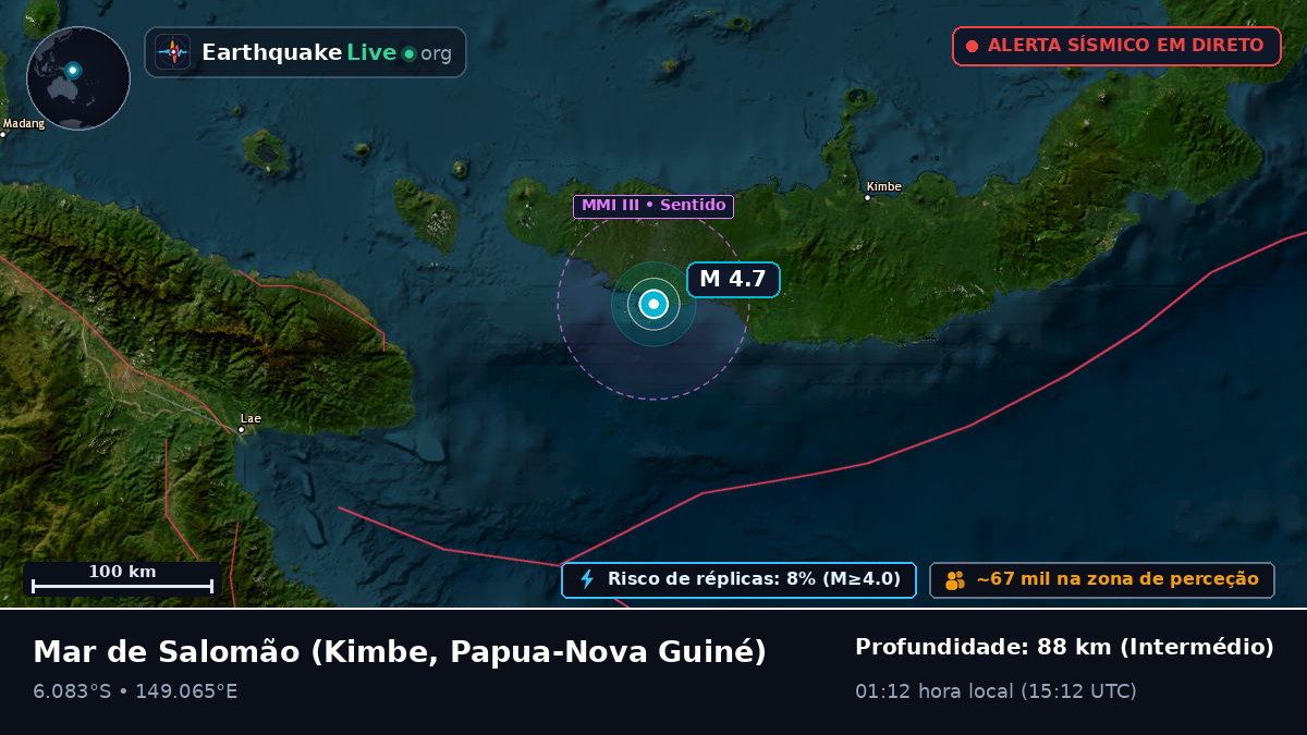 Mar de Salomão (Papua-Nova Guiné)