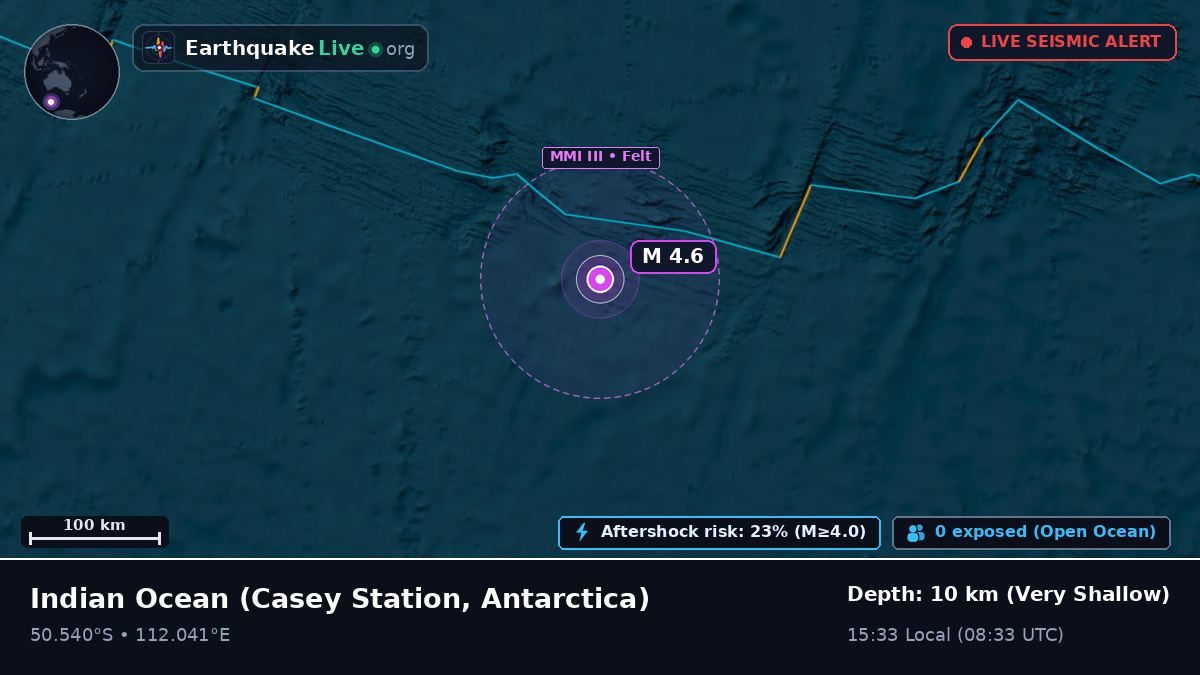 Indian Ocean (Antarctica)