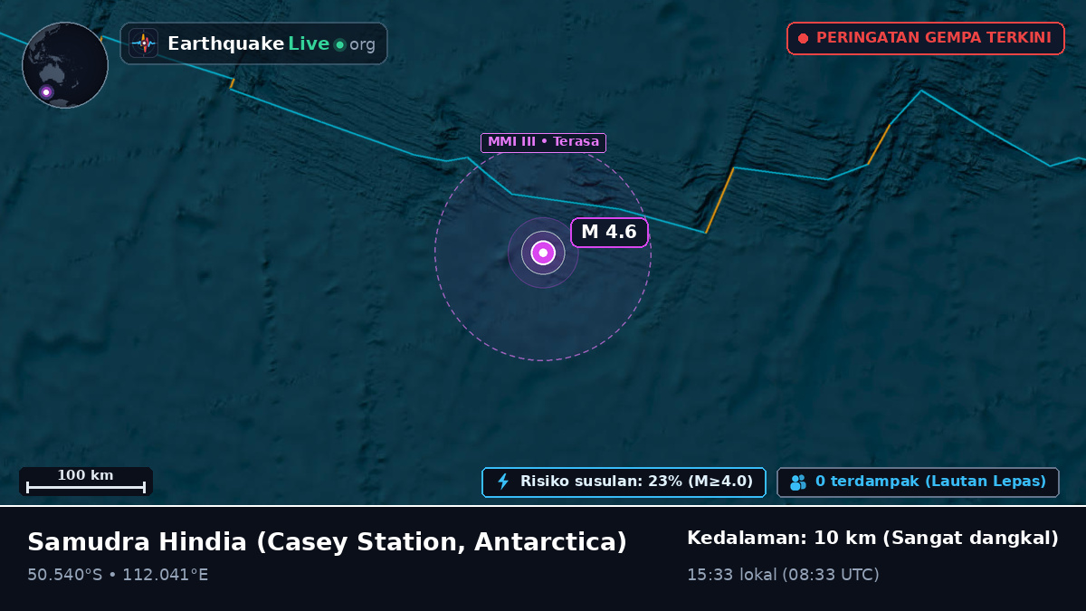 Samudra Hindia (Antarctica)