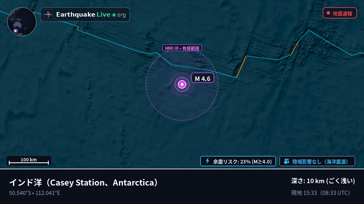 インド洋 (Antarctica)