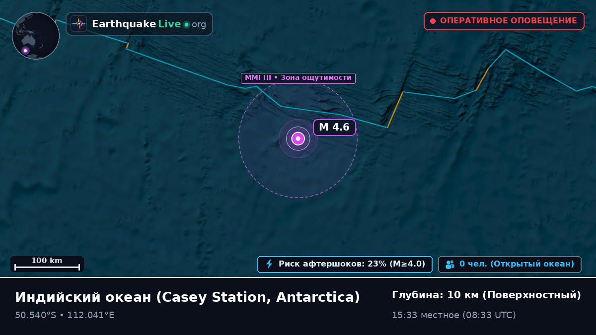 Индийский океан (Antarctica)