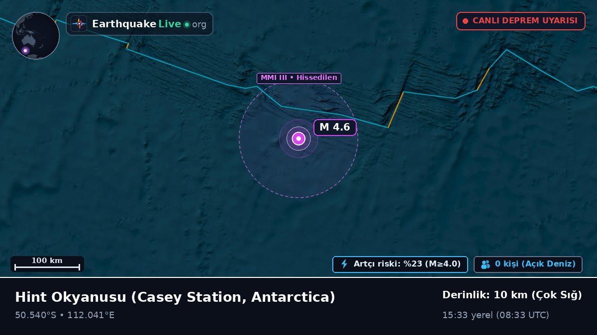 Hint Okyanusu (Antarctica)