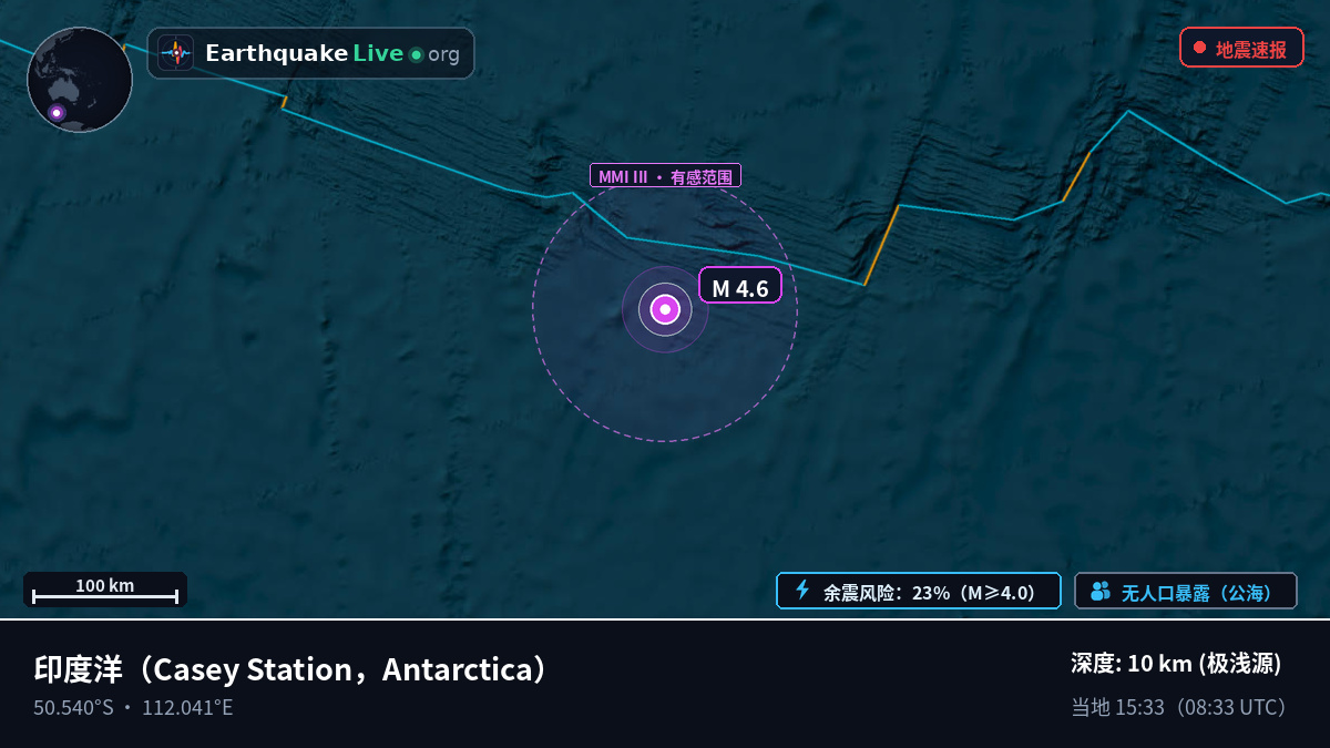 印度洋 (Antarctica)