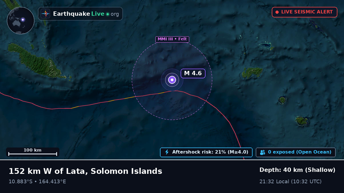 Coral Sea (Solomon Islands)