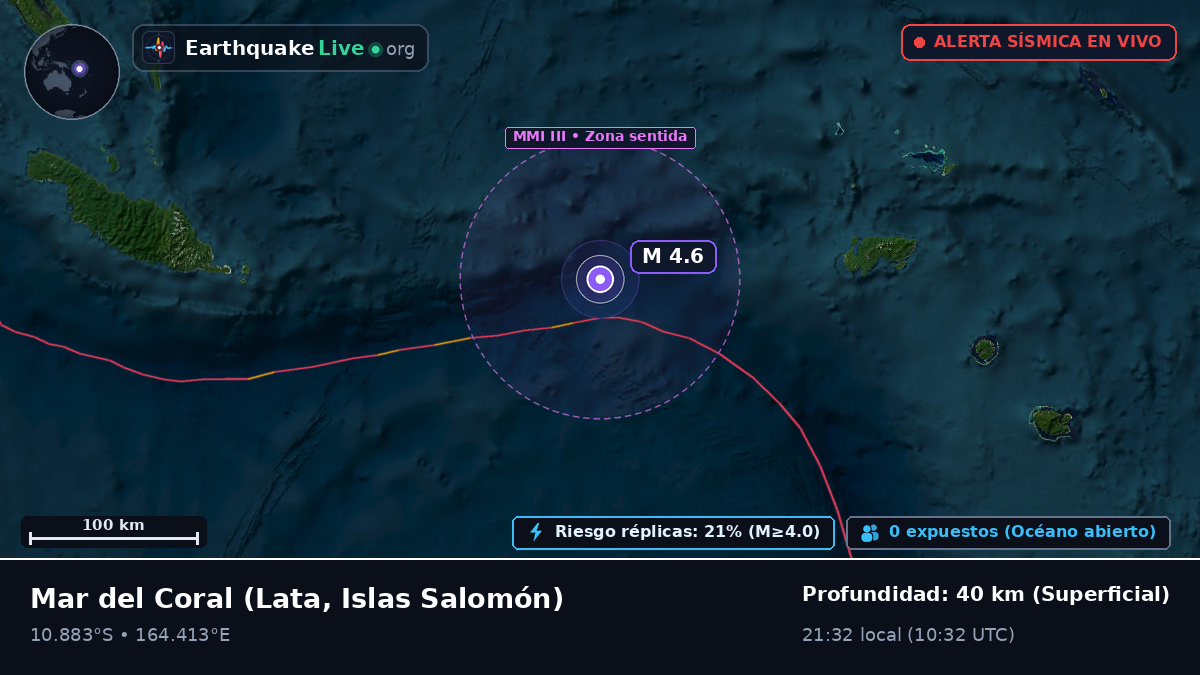 Mar del Coral (Islas Salomón)