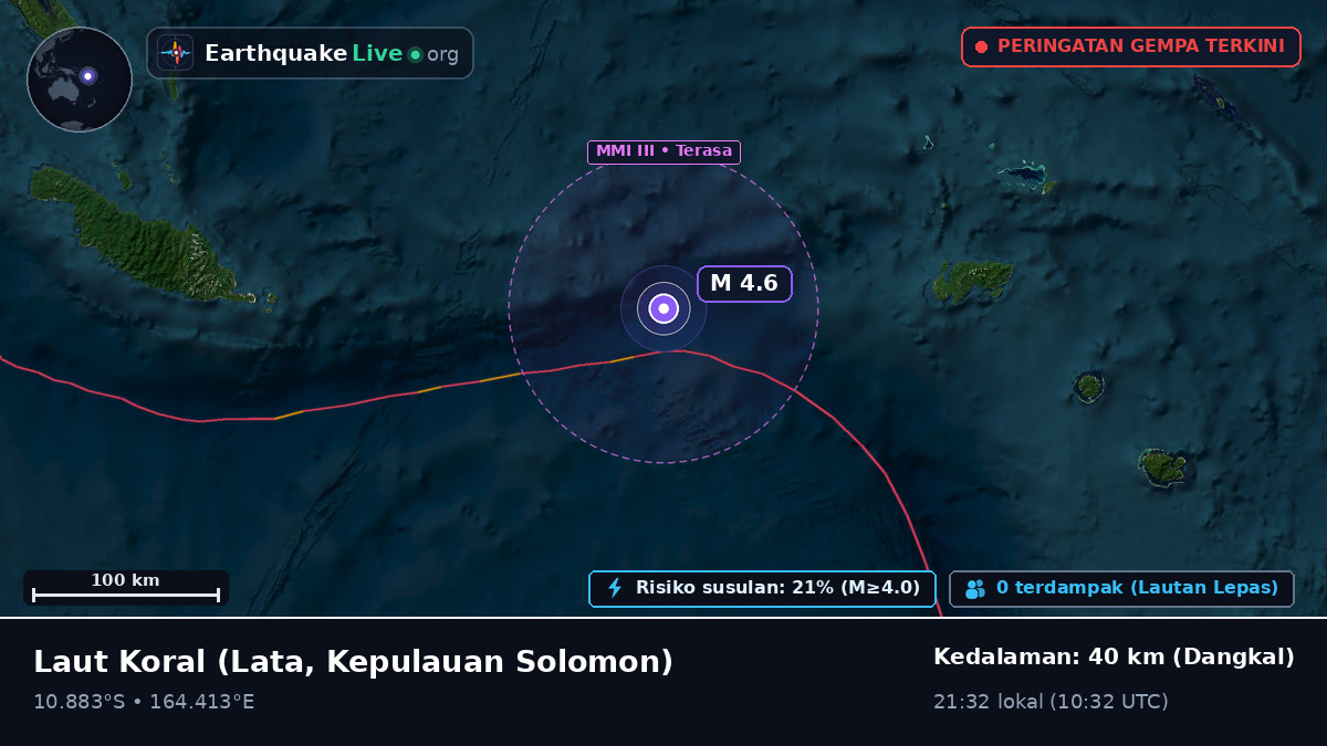 Laut Koral (Kepulauan Solomon)