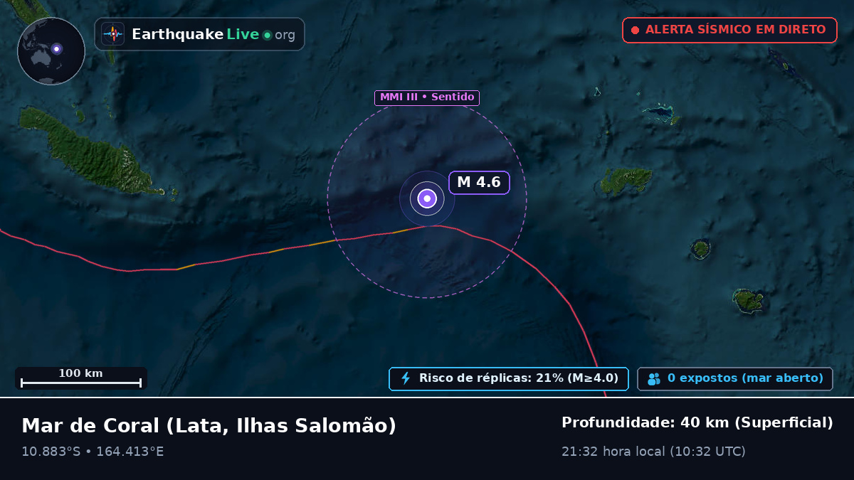 Mar de Coral (Ilhas Salomão)