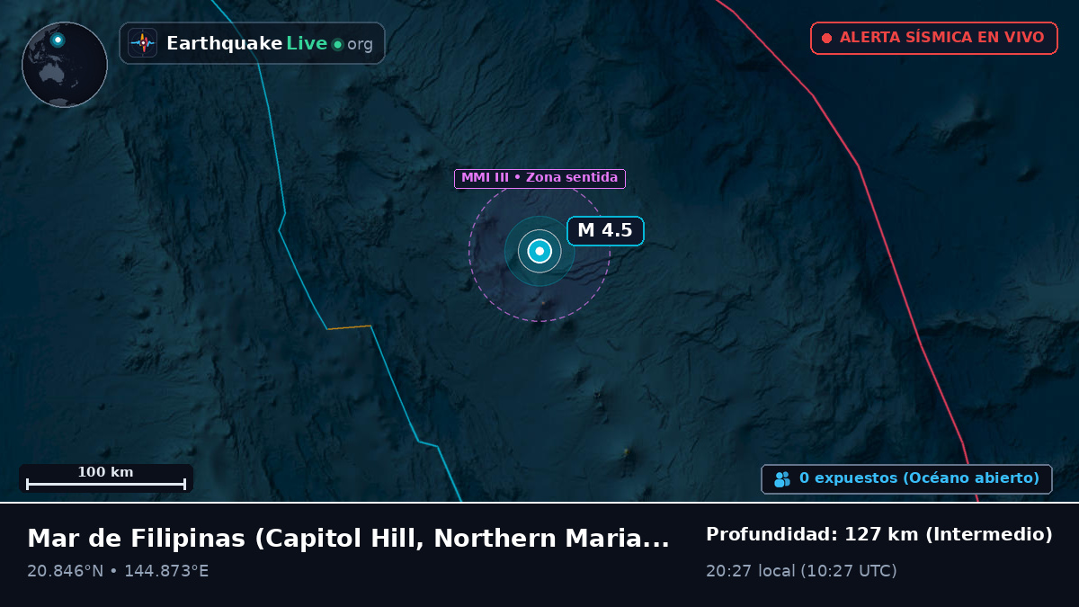 Mar de Filipinas (Northern Mariana Islands)