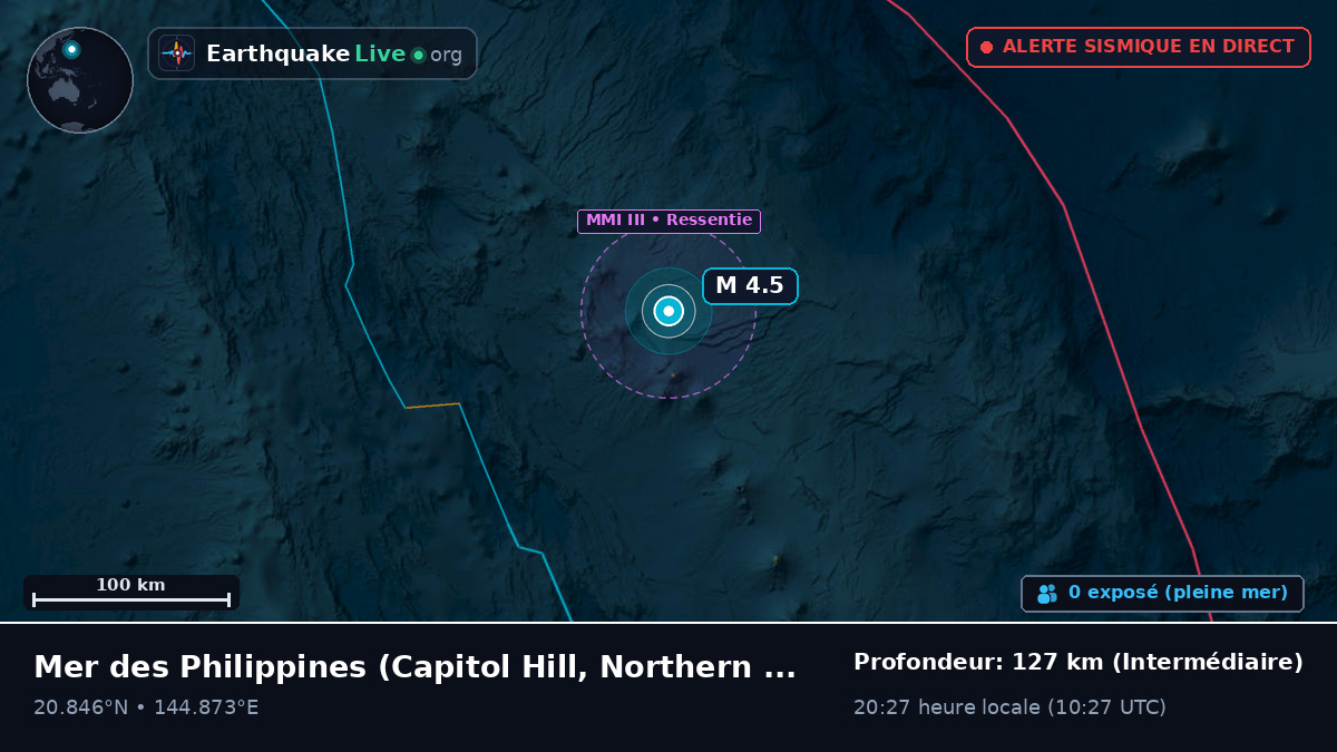 Mer des Philippines (Northern Mariana Islands)