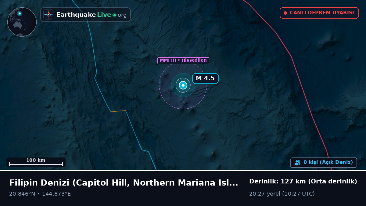 Filipin Denizi (Northern Mariana Islands)