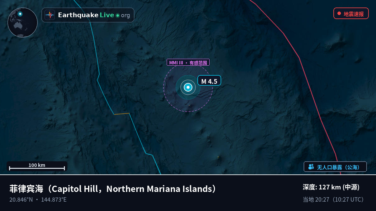 菲律宾海 (Northern Mariana Islands)