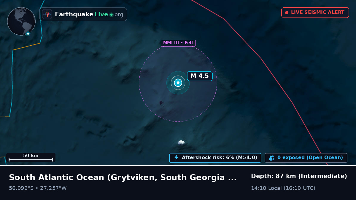 South Atlantic Ocean (South Georgia and the Islands)