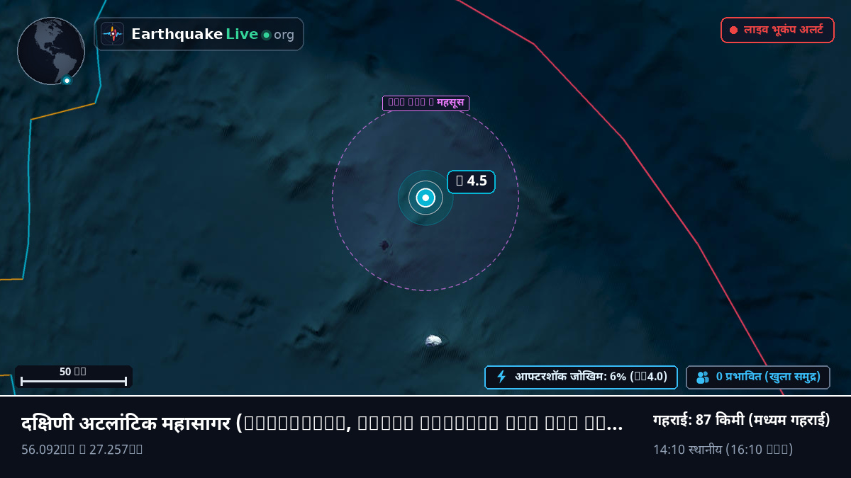 दक्षिणी अटलांटिक महासागर (South Georgia and the Islands)