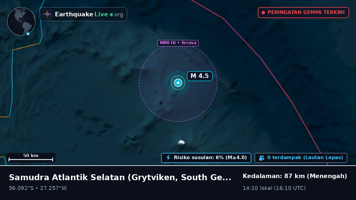 Samudra Atlantik Selatan (South Georgia and the Islands)