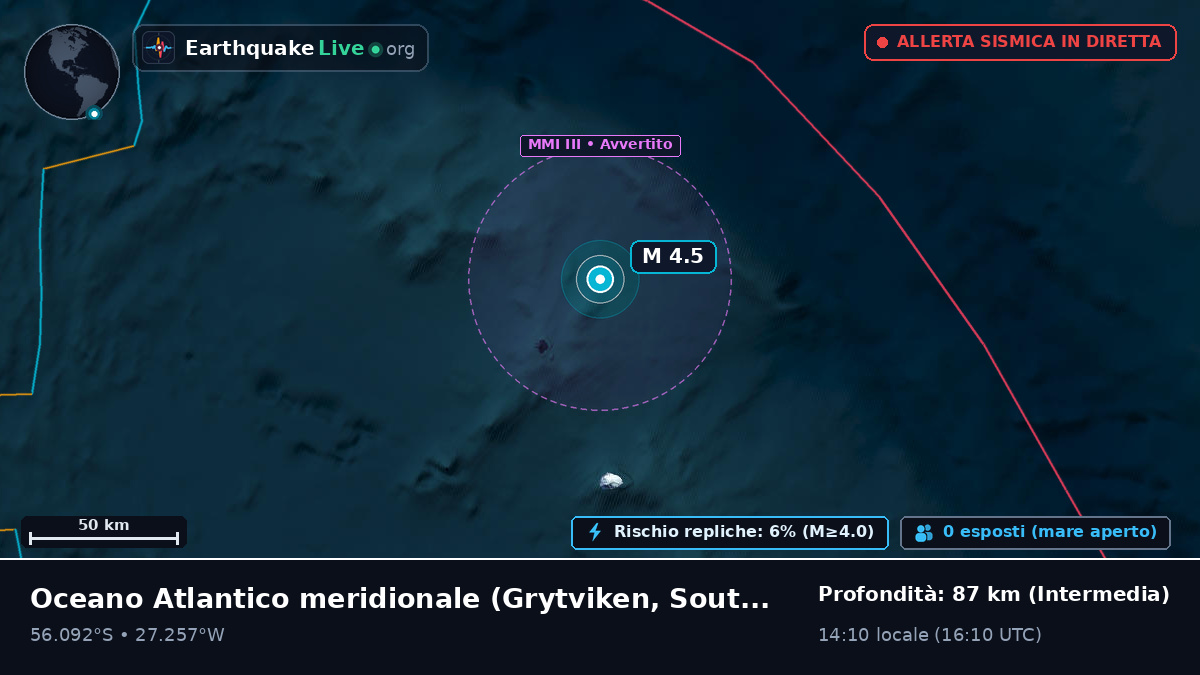 Oceano Atlantico meridionale (South Georgia and the Islands)