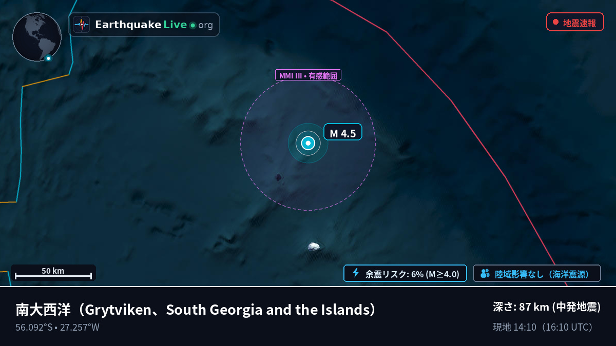 南大西洋 (South Georgia and the Islands)