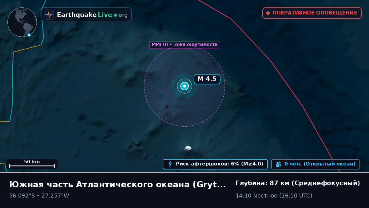 Южная часть Атлантического океана (South Georgia and the Islands)