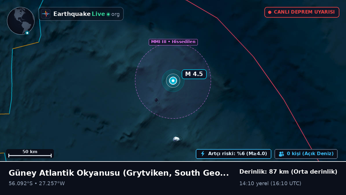 Güney Atlantik Okyanusu (South Georgia and the Islands)