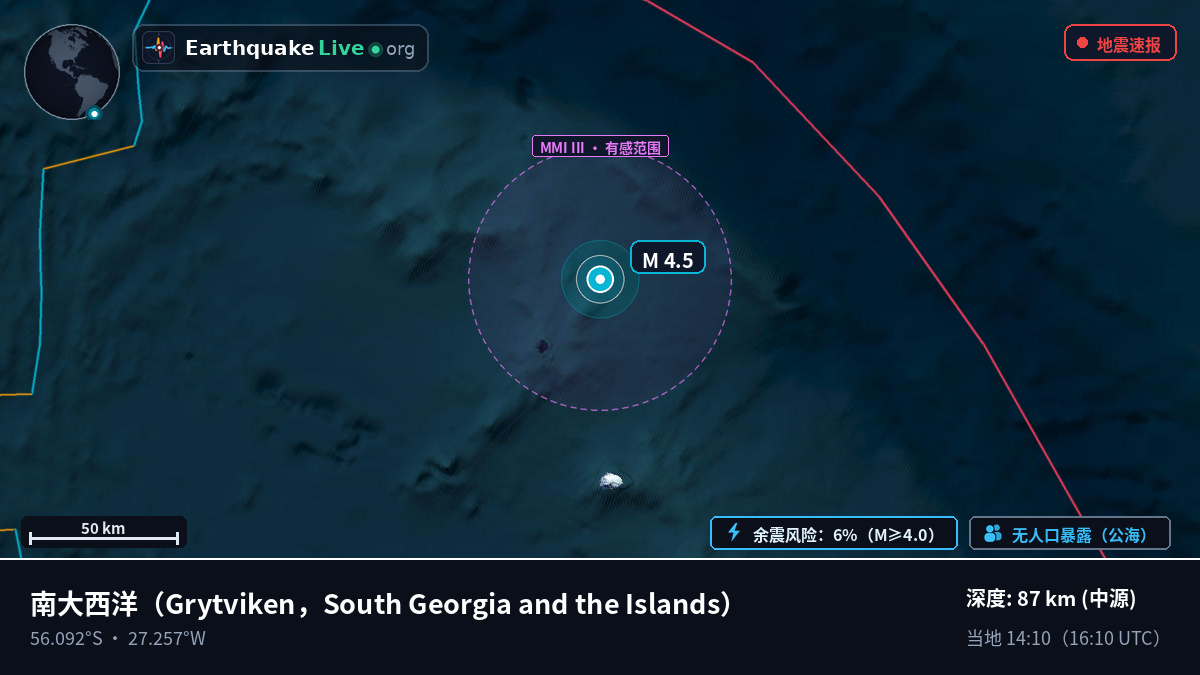 南大西洋 (South Georgia and the Islands)