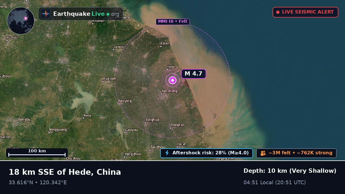 Yancheng, Jiangsu, China