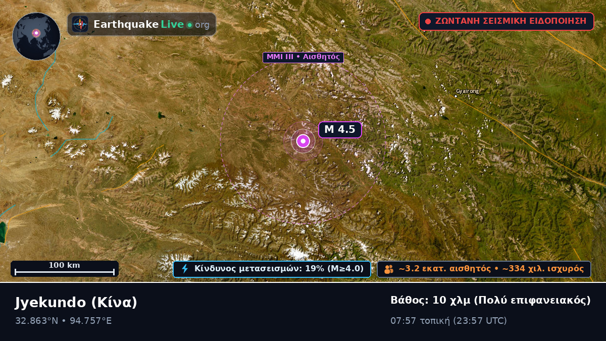 Gansu, Κίνα
