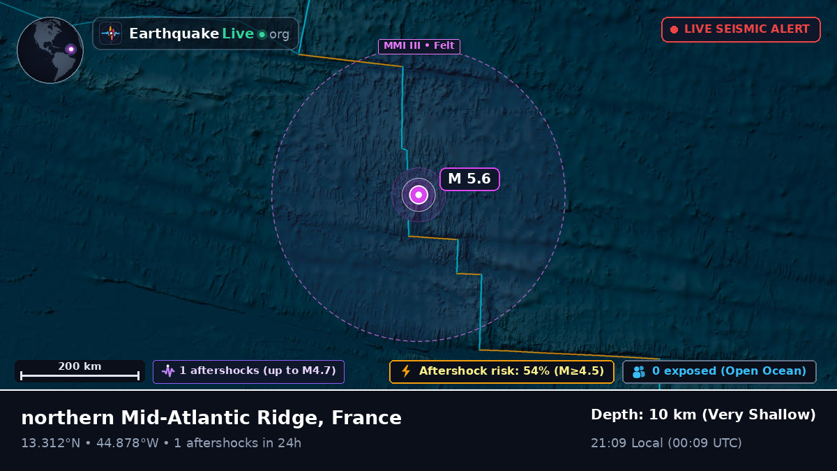 North Atlantic Ocean (France)