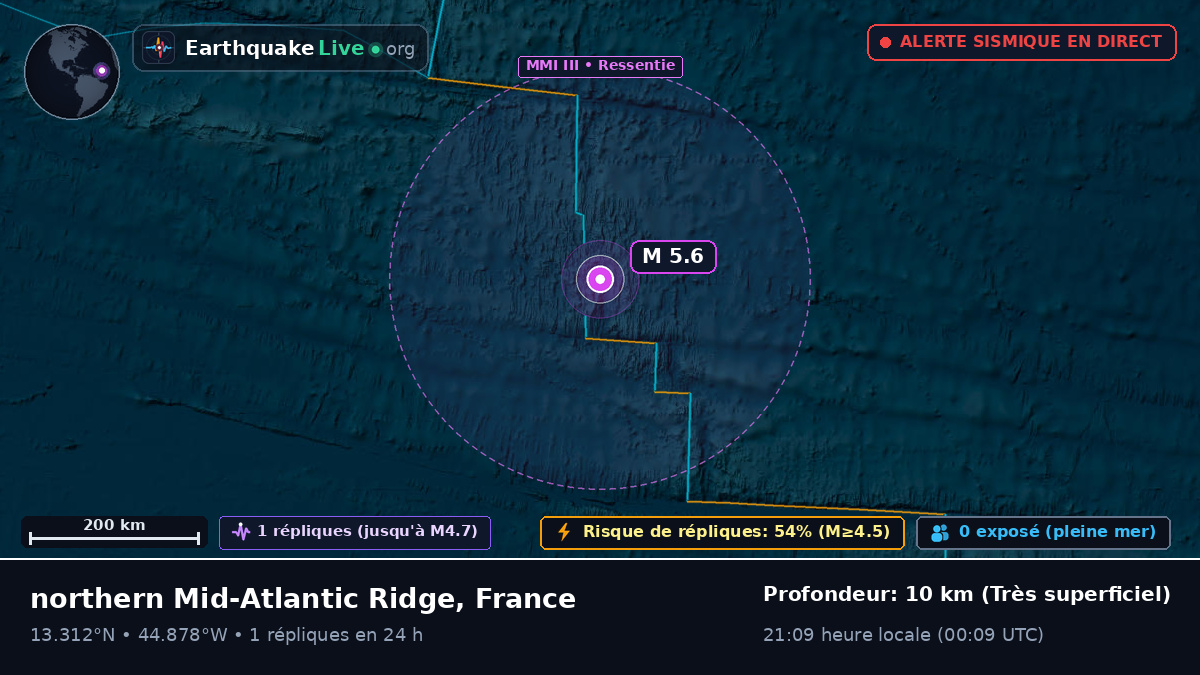 Océan Atlantique Nord (France)