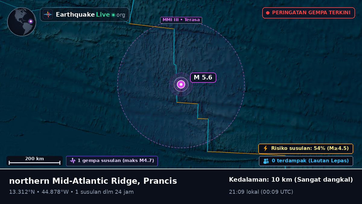 Samudra Atlantik Utara (Prancis)