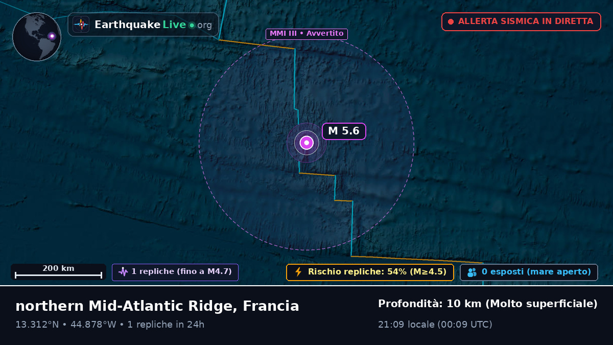 Oceano Atlantico settentrionale (Francia)