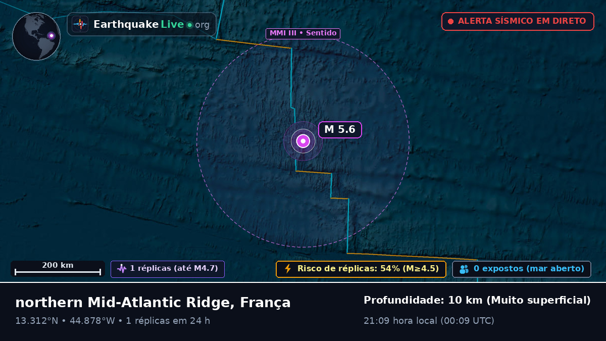 Oceano Atlântico Norte (França)