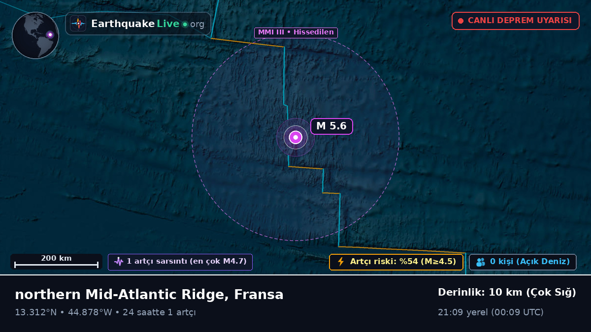 Kuzey Atlantik Okyanusu (Fransa)