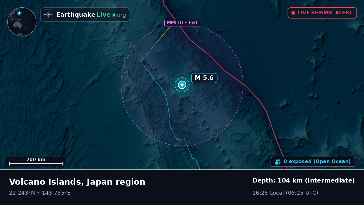 Philippine Sea (Northern Mariana Islands)