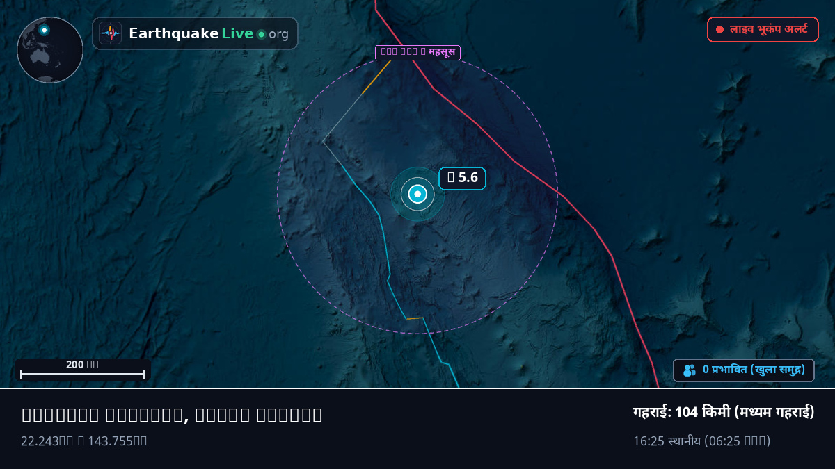फ़िलीपीन सागर (Northern Mariana Islands)