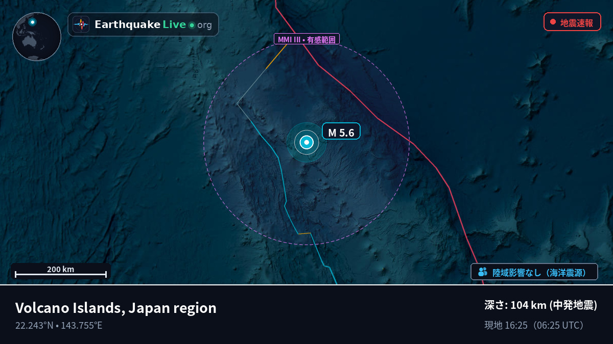 フィリピン海 (Northern Mariana Islands)