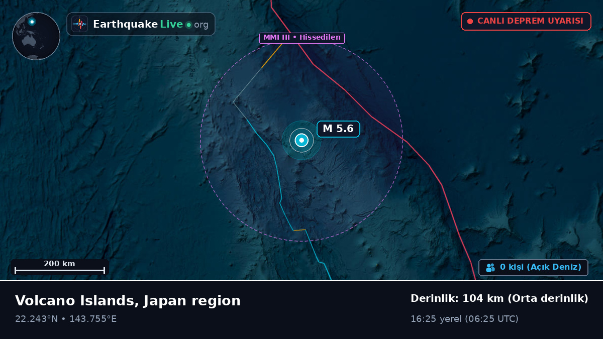 Filipin Denizi (Northern Mariana Islands)