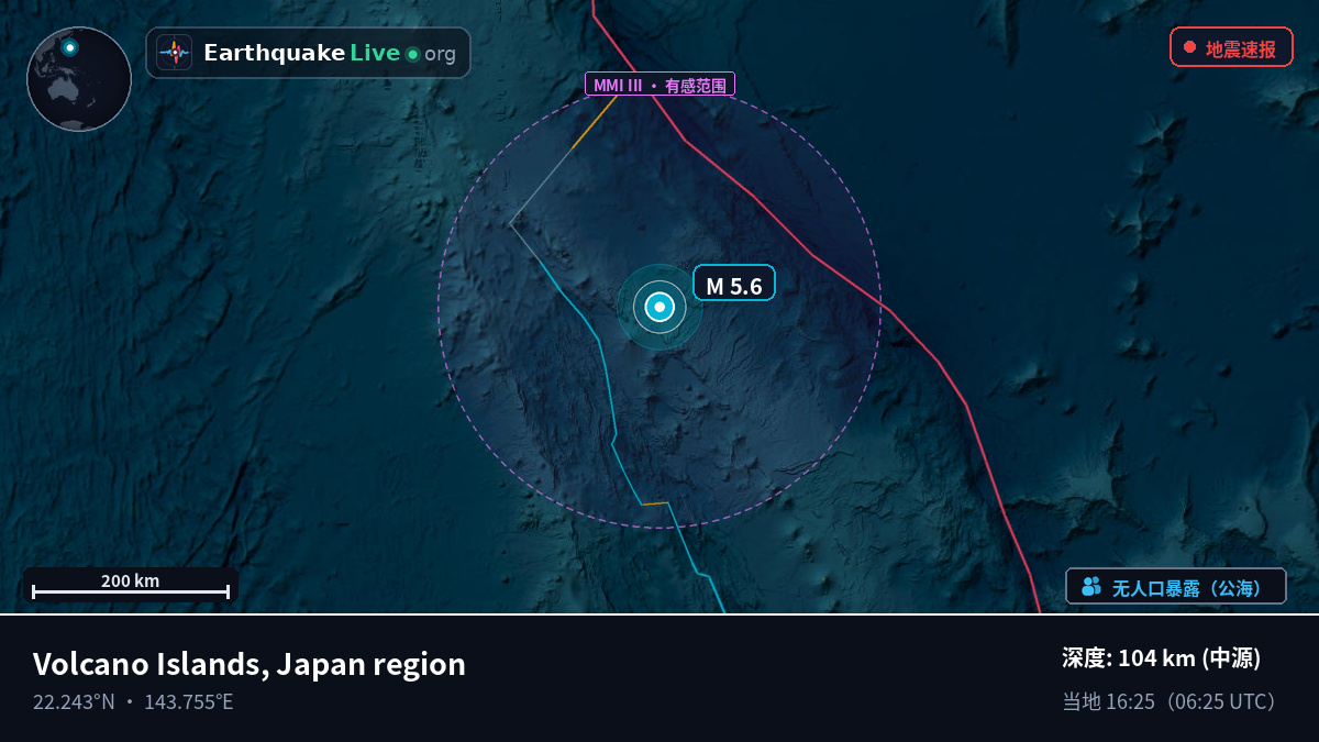 菲律宾海 (Northern Mariana Islands)