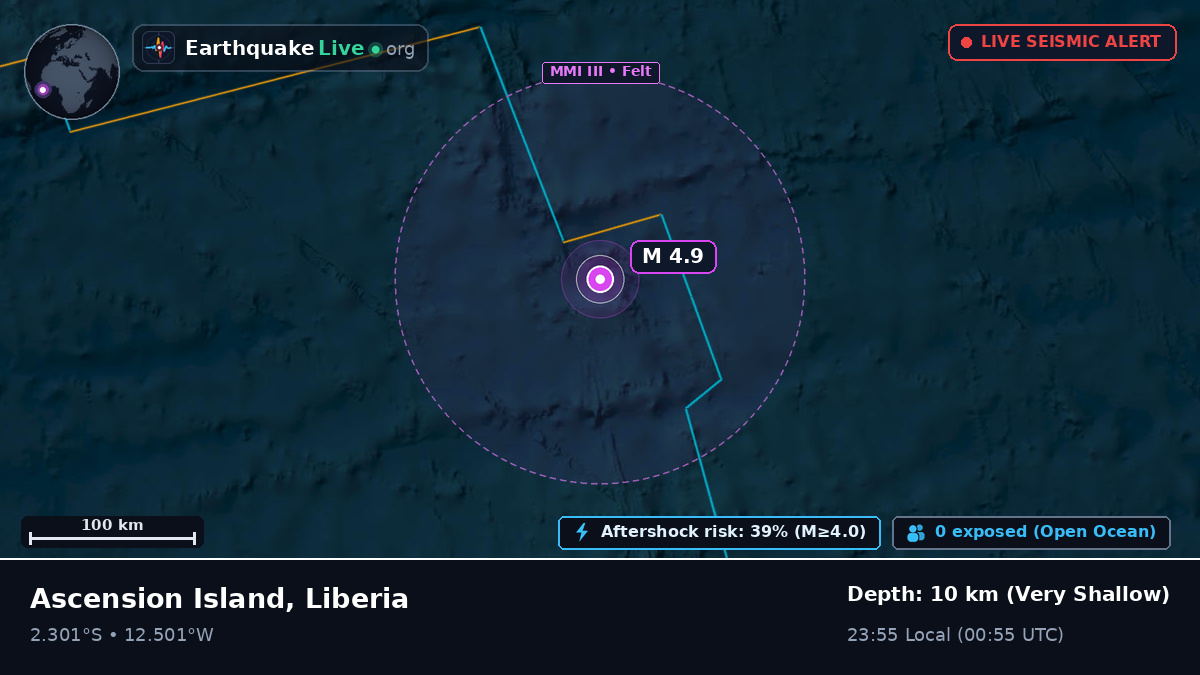 South Atlantic Ocean (Liberia)