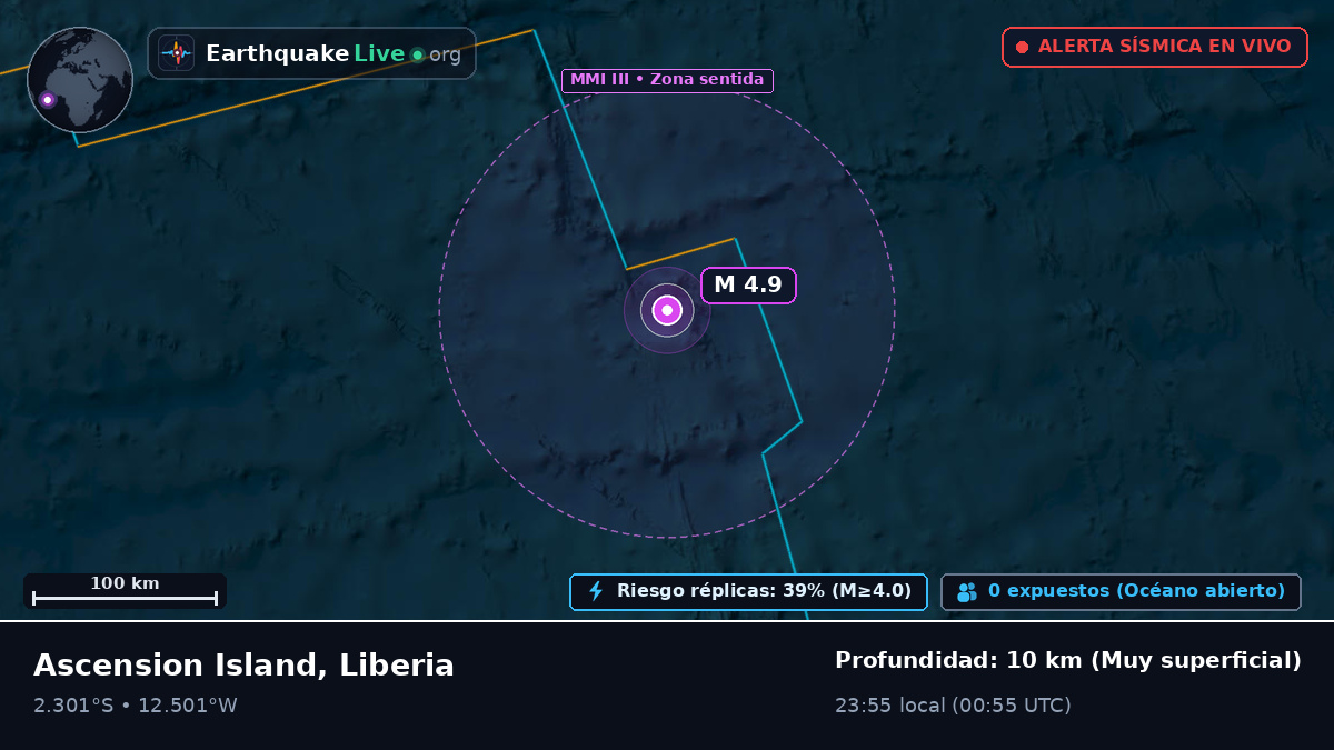 Océano Atlántico Sur (Liberia)