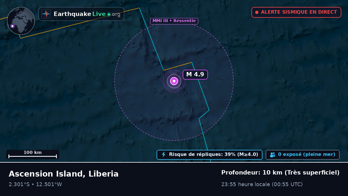 Océan Atlantique Sud (Liberia)