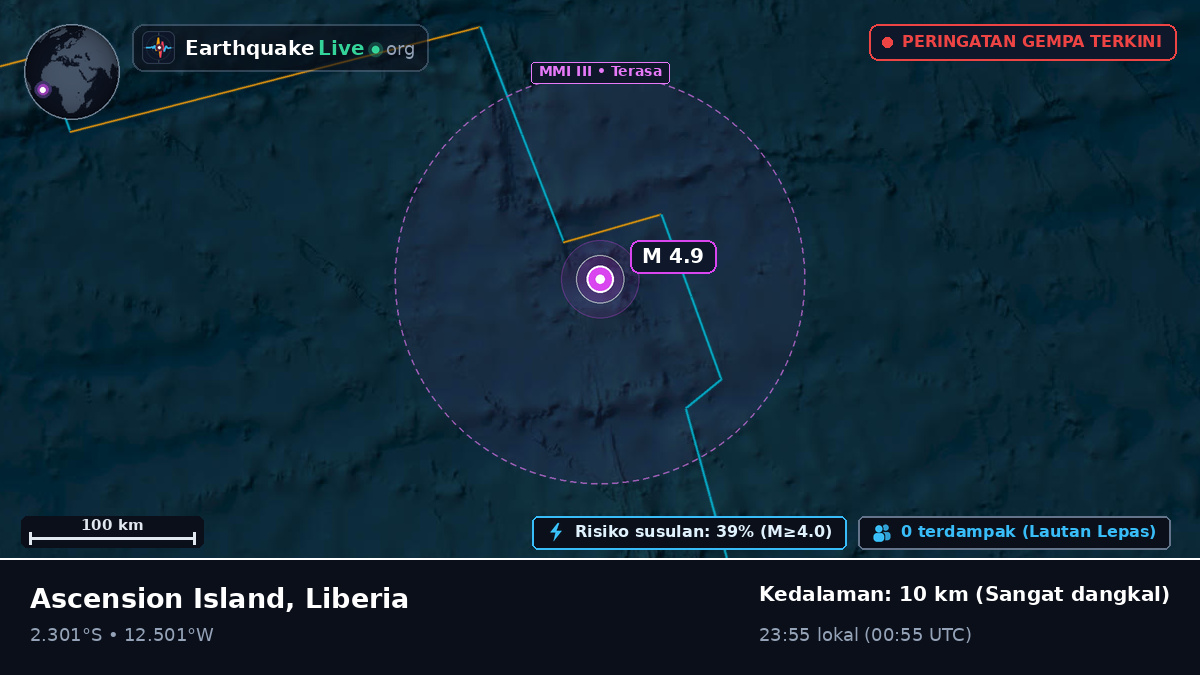 Samudra Atlantik Selatan (Liberia)